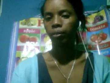Bongacams Adult Webcams of Fanihsexy