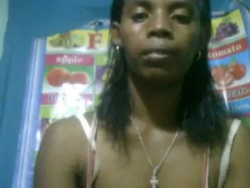 Bongacams Sex Chat of Fanihsexy