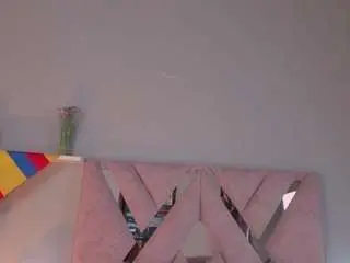 Camsoda Private Sex Chat of angelica-crosss