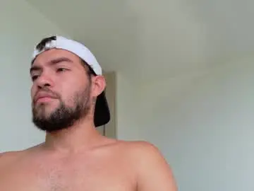 Chaturbate Live Porn of alextwunkk