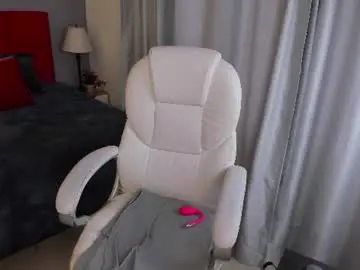 Chaturbate Private Sex Chat of harper_woods