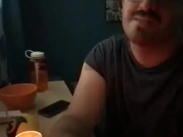 Chaturbate Adult Webcam of reachorgasmwithoutsex