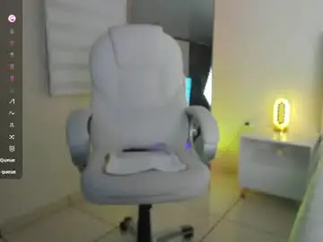 Chaturbate Best Webcam of issabellarodriguez