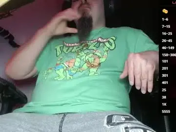 Chaturbate Nude Webcam of warno34