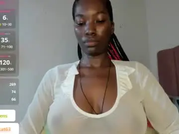 Chaturbate Sex Chat of tahira_21