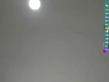 Chaturbate Sex Cam of juandiamonds