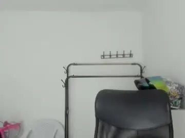Chaturbate Best live sex cam show of slim_master12