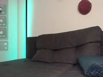 Chaturbate Adult Webcam of lazar_angels
