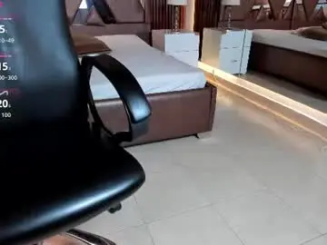 Chaturbate Adult Video Chat of isabellaajoness