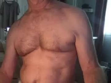 Chaturbate Adult Webcams of cfnmworkout1
