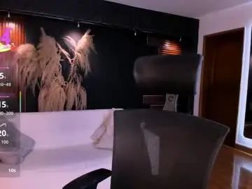 Chaturbate Sex Cam of saracorraless