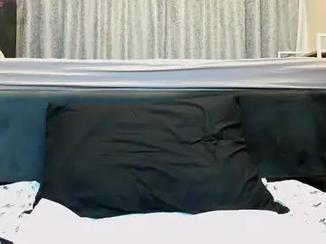 Chaturbate Free Porn Cam of wowsquirt
