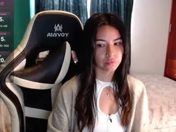 Chaturbate Sex Chat of alice_middle01