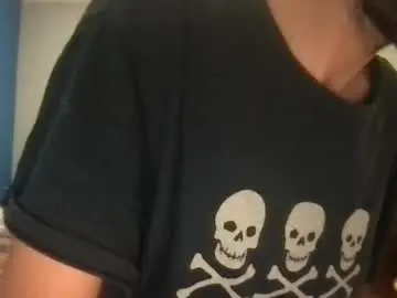 Chaturbate Free Live Porn of kelkun2828