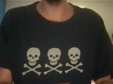 Chaturbate Free Live Porn of kelkun2828