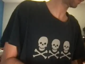 Chaturbate Sex Chat of kelkun2828