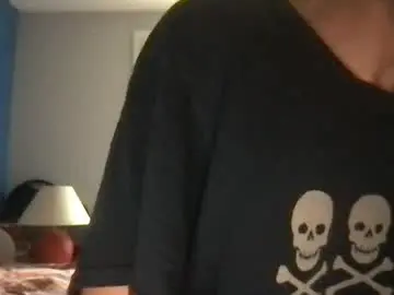 Chaturbate Adult Webcam of kelkun2828