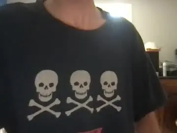 Chaturbate Sex Chat of kelkun2828