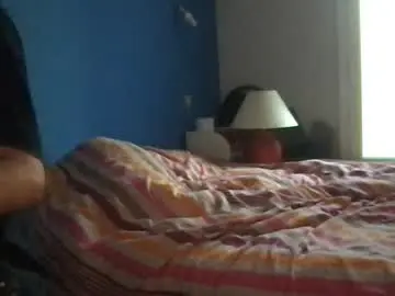 Chaturbate Free Live Porn of kelkun2828