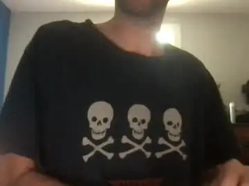 Chaturbate Free Porn Cam of kelkun2828