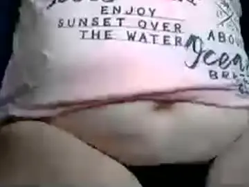 Chaturbate Nude Webcam of pete6661