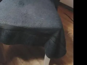 Chaturbate Live Sex of likethis999