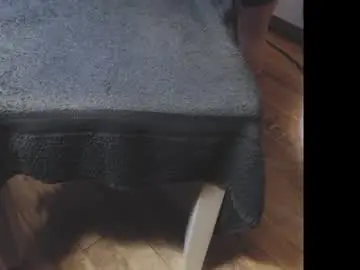 Chaturbate Adult Webcam of likethis999