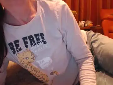 Chaturbate Nude Webcam of andrasweetie
