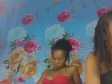 Chaturbate Best Webcam of ooooranorosoa