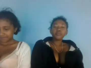 Chaturbate Adult Webcam of raiisaaa
