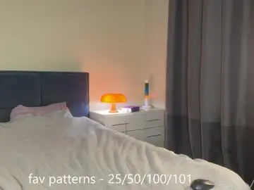 Chaturbate Adult Video Chat of sunlovedamily