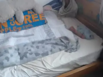 Chaturbate Free Live Porn of meganny_2023