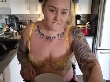 Chaturbate Private Sex Chat of theauroramae