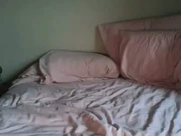 Chaturbate Live Sex of theauroramae