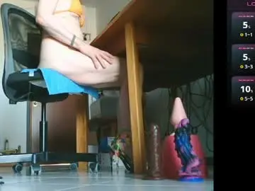 Chaturbate Nude Webcam of klaudiacd