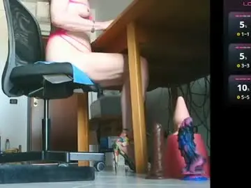 Chaturbate Sex Chat of klaudiacd