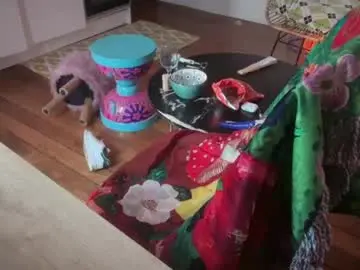 Chaturbate Best Webcam of pjohn308