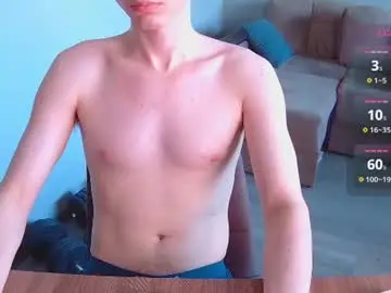Chaturbate Live Sex of octavarium211