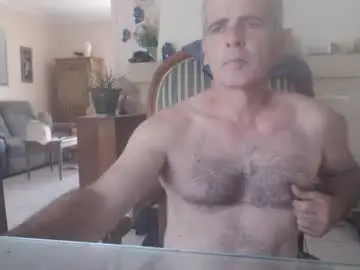 Chaturbate Adult Webcam of aalex1717
