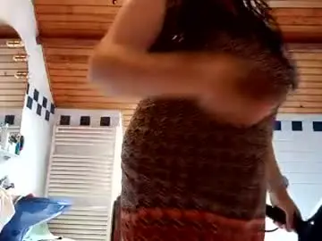Chaturbate Adult Video Chat of cherymoon89