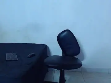 Chaturbate Sex Cam of mike777jr