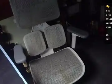 Chaturbate Best live sex cam show of under_the_desk40