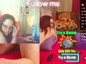 Chaturbate Nude Webcam of sisi_shy